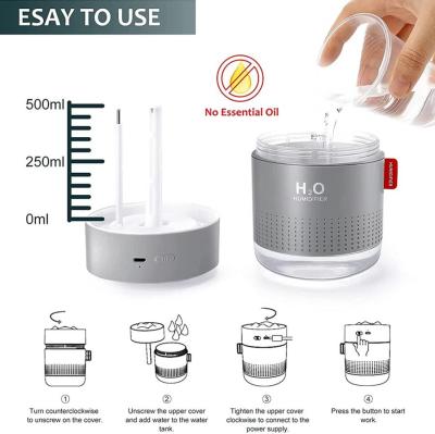 Windmere WE5006 Humidifier for 220 volts