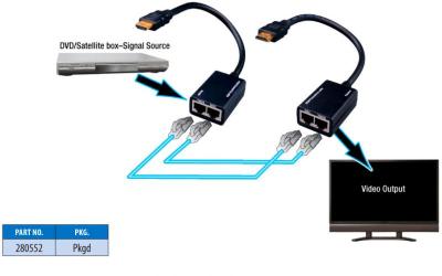 VANCO 280552 HDMIÃ¢â€žÂ¢ EXTENDER KIT OVER 2X CATEGORY 5E CABLES