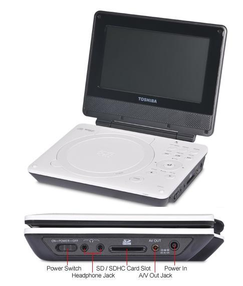 Product main image